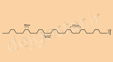 ورق ذوزنقه رول فرمینگ تیپ 2