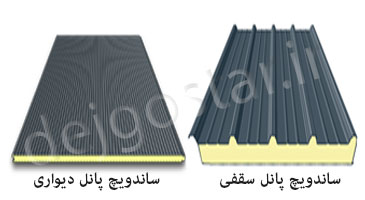 ساندویچ پنل دژگستر