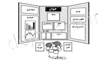 کارتن پلاست طرح جابربن حیان